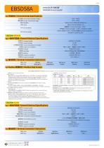MAGNETIC ENCODER EBSD58A-2