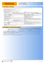 MAGNETIC ENCODER EBSD58A-3