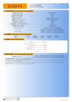 MAGNETIC ENCODER EI22A-F1-2