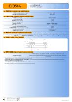 MAGNETIC ENCODER EID58A-2