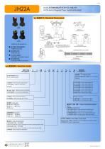 MAGNETIC FINGERTIP JOYSTICK JH22A-1