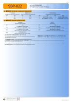 Protection Modules SBP-022-2