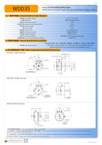 ROTARY POTENTIOMETER WDD35-2
