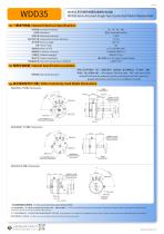 ROTARY POTENTIOMETER WDD35-2