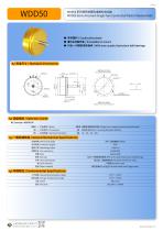 ROTARY POTENTIOMETER WDD50-1