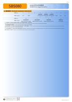 SIGNAL CONVERTER SBS080-2