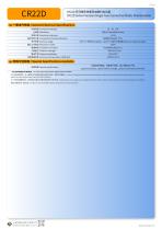 Single-turn Conductive Plastic Potentiometer CR22D-2