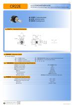 Single-turn Conductive Plastic Potentiometer CR22E