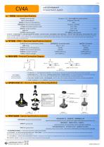 SWITHC JOYSTICK CV4A-2