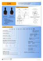 SWITHC JOYSTICK CV6-1
