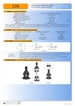 SWITHC JOYSTICK CV6-2