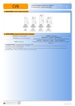 SWITHC JOYSTICK CV6-3