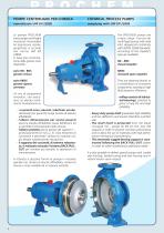 Chemical process pumps-2
