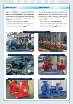 Chemical process pumps-5