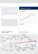 Company Profile - Italian English-5