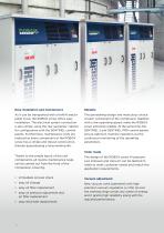 High-efficiency oil-free Compressor-11