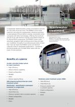 High-efficiency oil-free Compressor-6