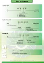 Liquid ring vacuum pumps-12