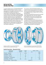 Process Pumps for slurry-5