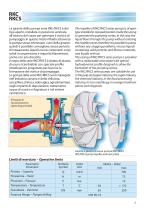 Process Pumps for slurry-6