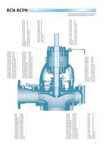 Process Pumps for slurry-8