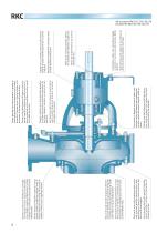 Process Pumps for slurry-9