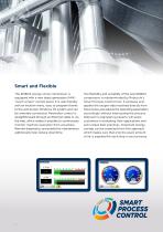 ROBOX energy-7