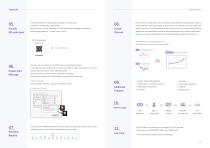Easy and Innovative Sensor Data Monitoring Solution.-14