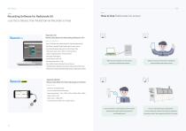 Easy and Innovative Sensor Data Monitoring Solution.-9