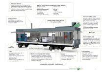 ECO-100.Mobile - 7