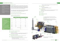 greenex catalog 2021 - 6