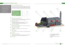 greenex catalog 2021 - 7