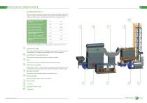greenex catalog 2021 - 8