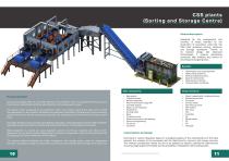 PLANTS FOR THE COMPREHENSIVE SORTING OF RECYCLABLE MATERIALS-6