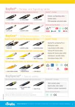 BayCom® - Fibre Optic Cables (FOC)-5