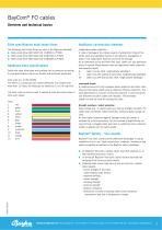 BayCom® - Fibre Optic Cables (FOC)-7