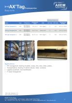Industrial tags-11