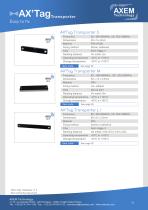 Industrial tags-12