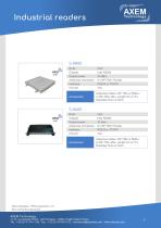 RFID equipment-5