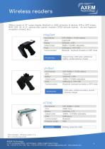 Wireless readers-4