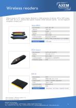 Wireless readers-6