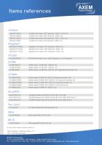 Wireless readers-7
