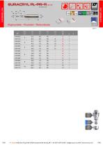 Carbide tools for glossy plastics and other materials - 10