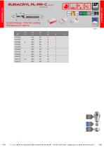 Carbide tools for glossy plastics and other materials - 11