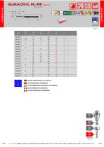 Carbide tools for glossy plastics and other materials - 12