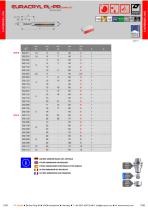 Carbide tools for glossy plastics and other materials - 13