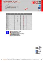 Carbide tools for glossy plastics and other materials - 14