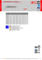 Carbide tools for glossy plastics and other materials - 15