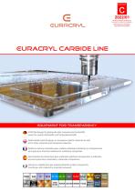 Carbide tools for glossy plastics and other materials - 1