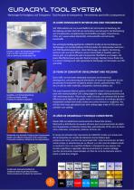 Carbide tools for glossy plastics and other materials - 2